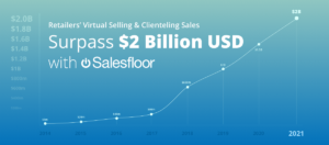 Salesfloor Line Chart Graphic